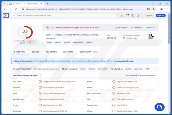 TamperedChef Malware