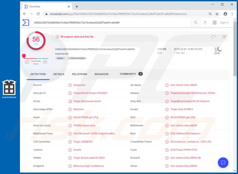 Legion Loader malware wykrycia w VirusTotal