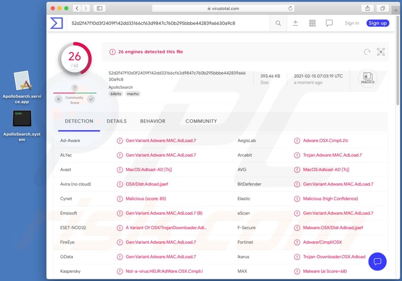 Wykrycia adware ApolloSearch na VirusTotal