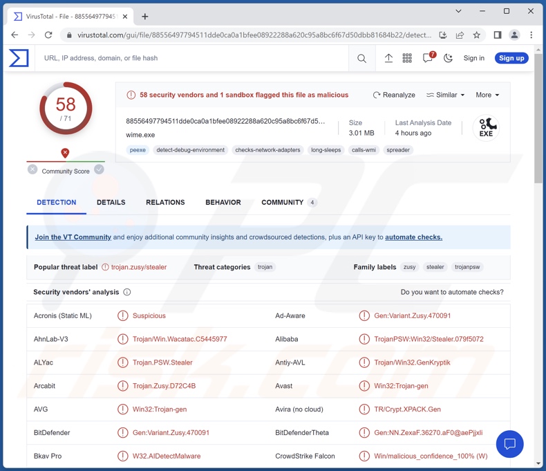 Wykrycia malware Umbral na VirusTotal