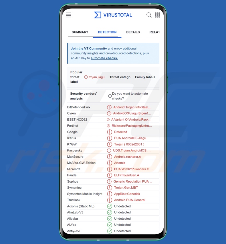 Wykrycia malware CherryBlos na VirusTotal