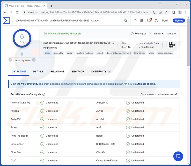 Malware REM Phishing RAT