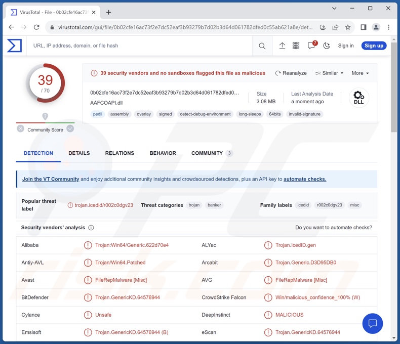 WikiLoader wykrycia złośliwego oprogramowania w serwisie VirusTotal