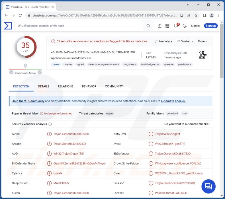 Wykrycia malware ZenRAT na VirusTotal