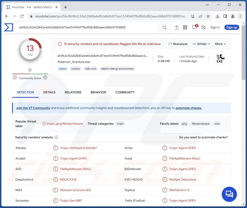 Wykrycia malware Epsilon na VirusTotal