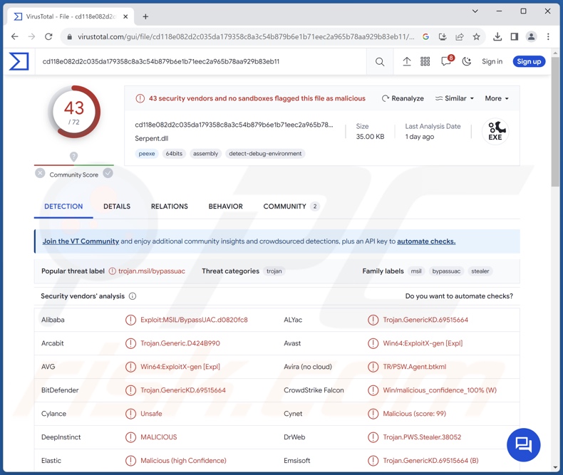 Wykrycia malware Serpent na VirusTotal