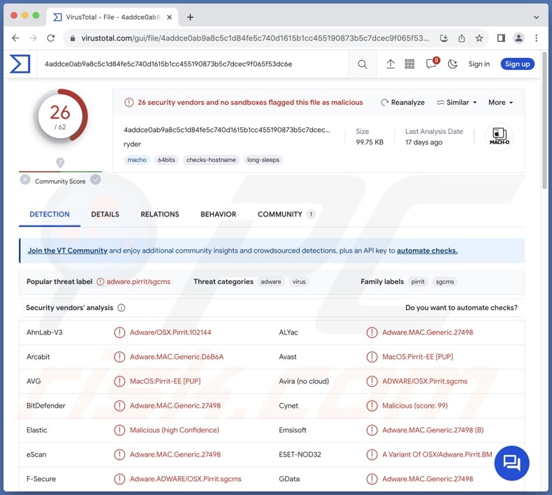 Wykrycia adware Ryder na VirusTotal