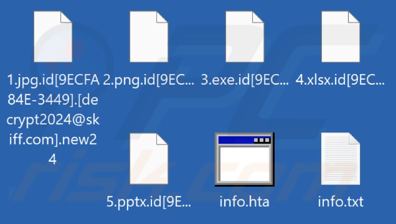 Pliki zaszyfrowane przez ransomware New24 (rozszerzenie .new24)
