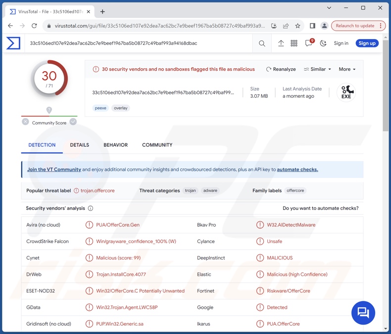 Win32/OfferCore VirusTotal wykrycia