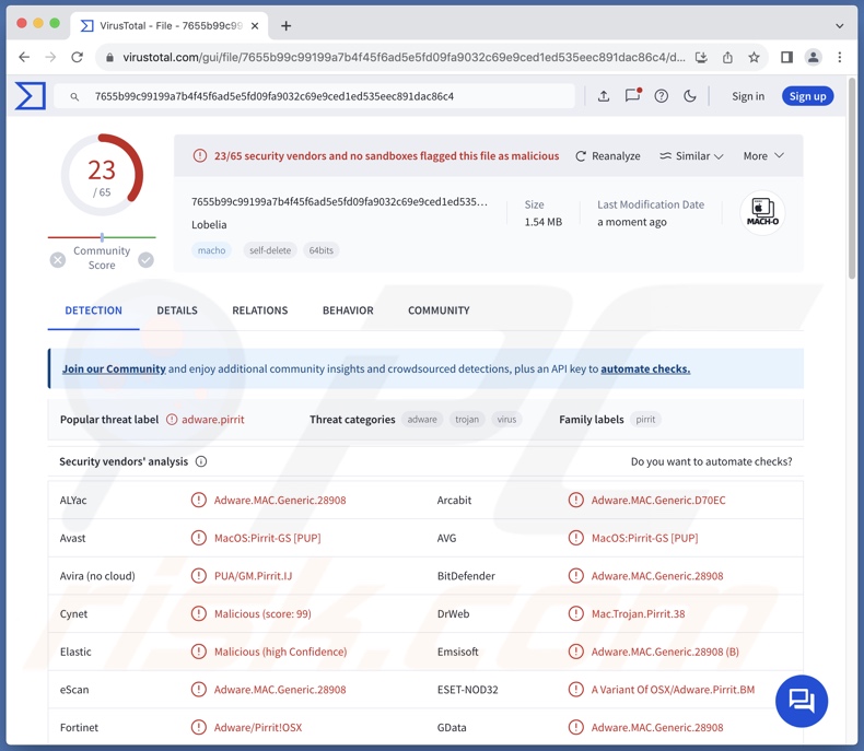 Wykrycia adware Lobelia w serwisie VirusTotal