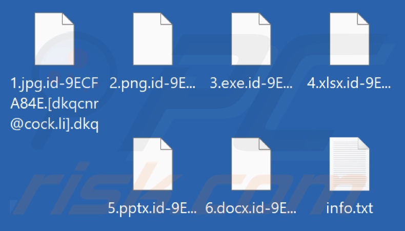 Pliki zaszyfrowane przez ransomware Dkq (rozszerzenie .dkq)