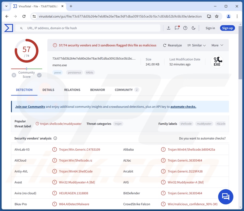 BugSleep malware wykrycia w serwisie VirusTotal