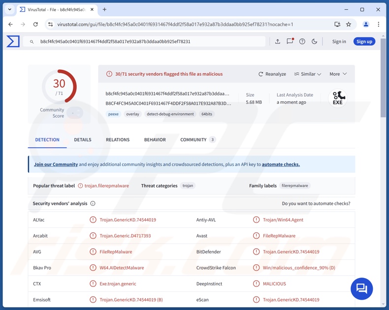 CryptoAITools wykrycia złośliwego oprogramowania w serwisie VirusTotal