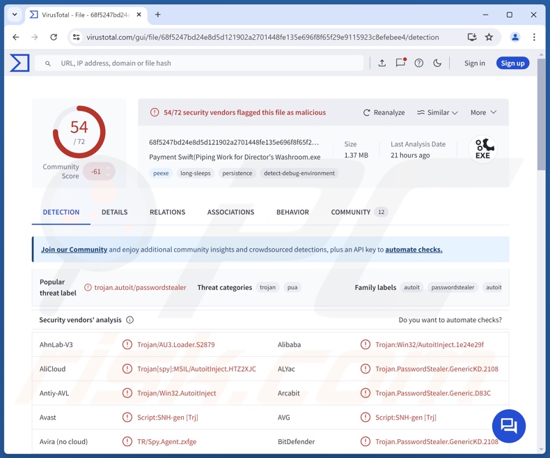 Nova wykrycia złośliwego oprogramowania w serwisie VirusTotal