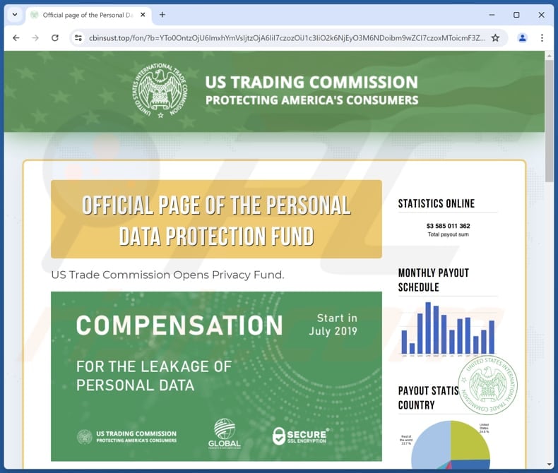 US Trade Commission Compensation oszustwo