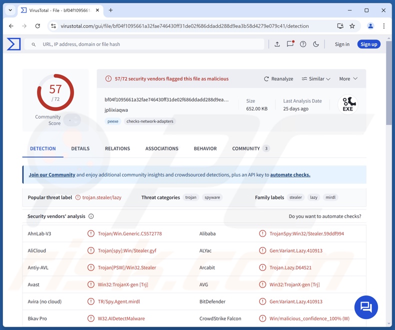 Wykrycia złośliwego oprogramowania Acrid w serwisie VirusTotal