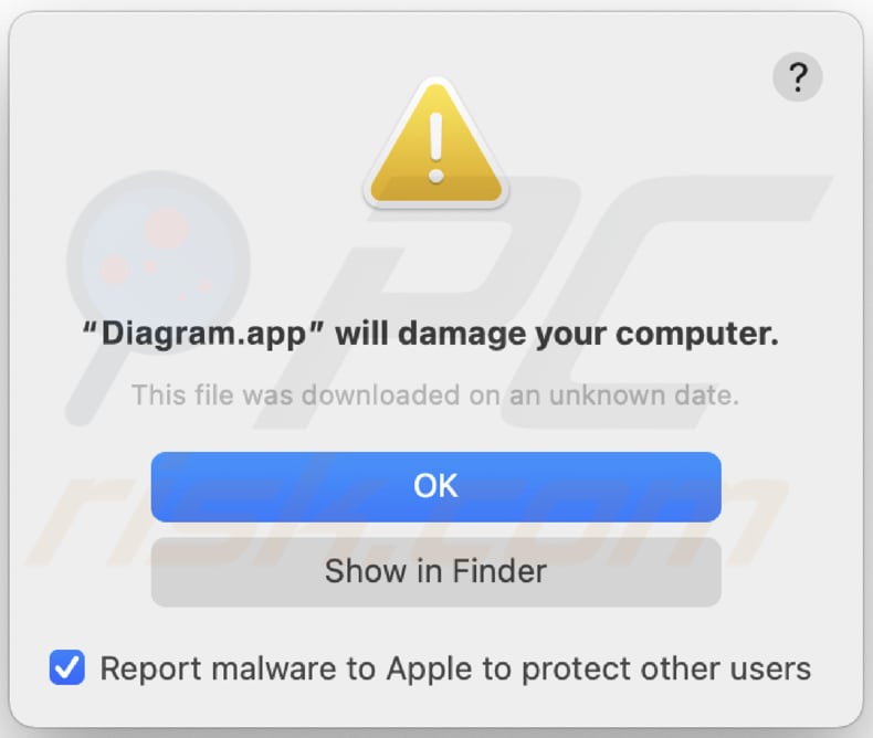 Diagram.app adware pop-up ostrzeżenie