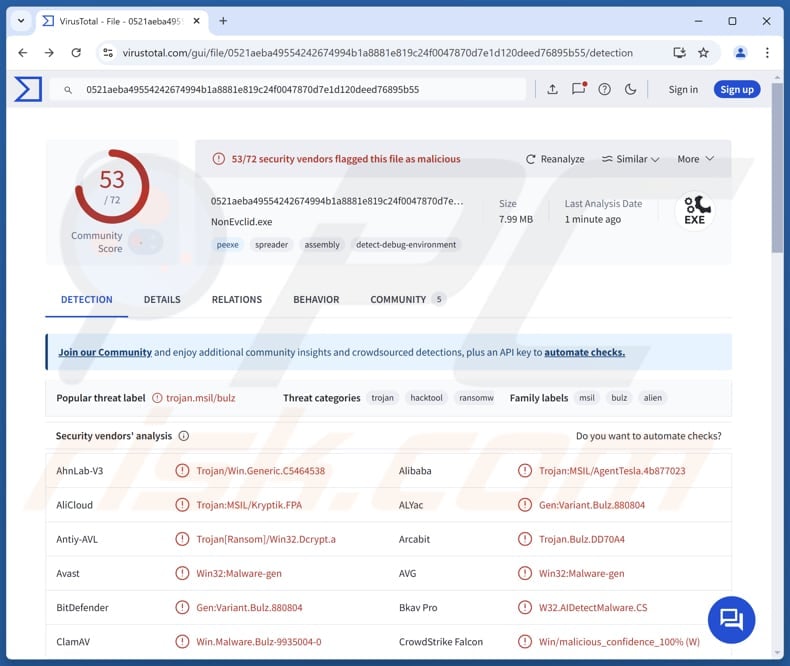 NonEuclid malware