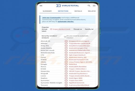 Trojan bankowy Klopatra (Android)
