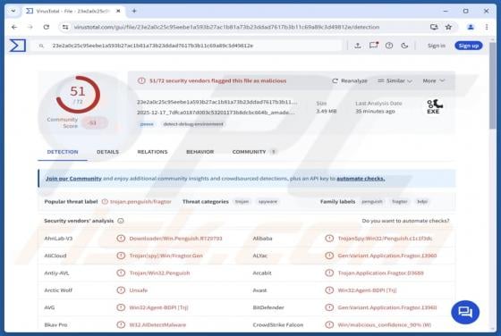 Malware SnappyClient