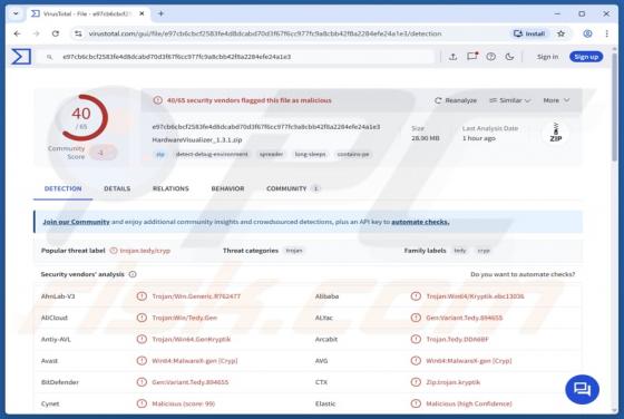 Malware NWHStealer