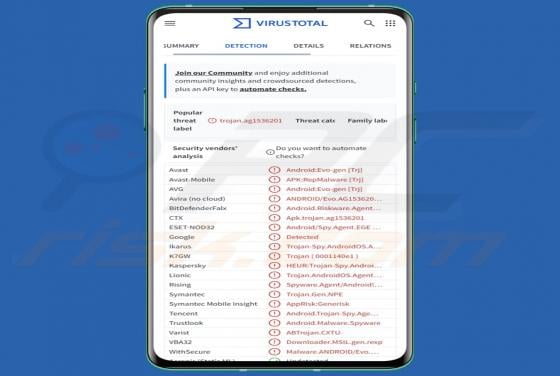 BirdCall backdoor (Android)