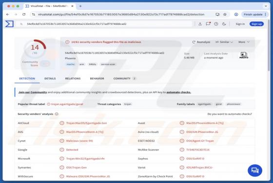 Phoenix Worm backdoor (Mac)