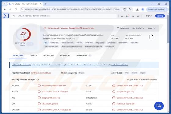 Malware NexusRAT
