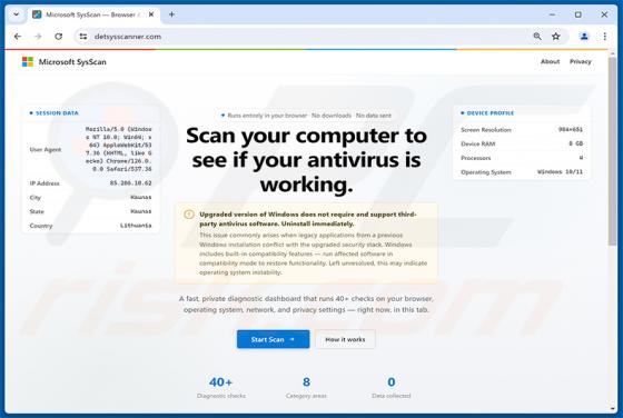 Scan Computer To See If Antivirus Is Working oszustwo z wyskakującym oknem